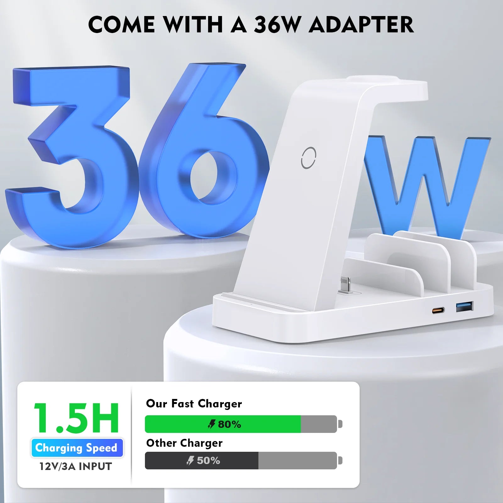 Wireless Charger Compatible for Iphone /Sumsung /Tablets /Ipad /Airpods /Iwatch Series-  5 in 1 Charging Station Compatible for Apple Multiple Devices