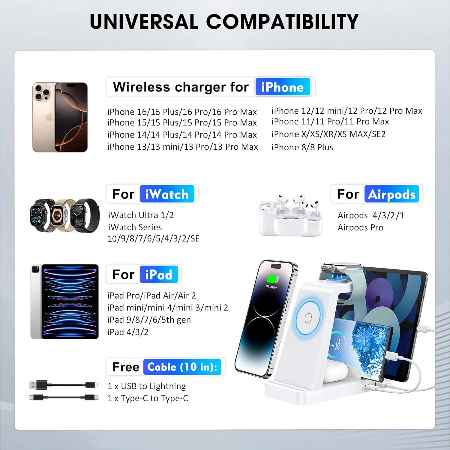 Wireless Charger Compatible for Iphone /Sumsung /Tablets /Ipad /Airpods /Iwatch Series-  5 in 1 Charging Station Compatible for Apple Multiple Devices