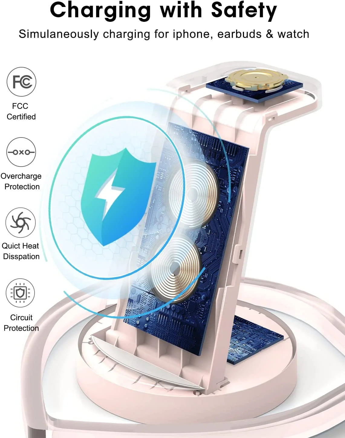 Wireless Charging Station: 3 in 1 Wireless Charger Compatible for Iphone Iwatch Airpods -Pink