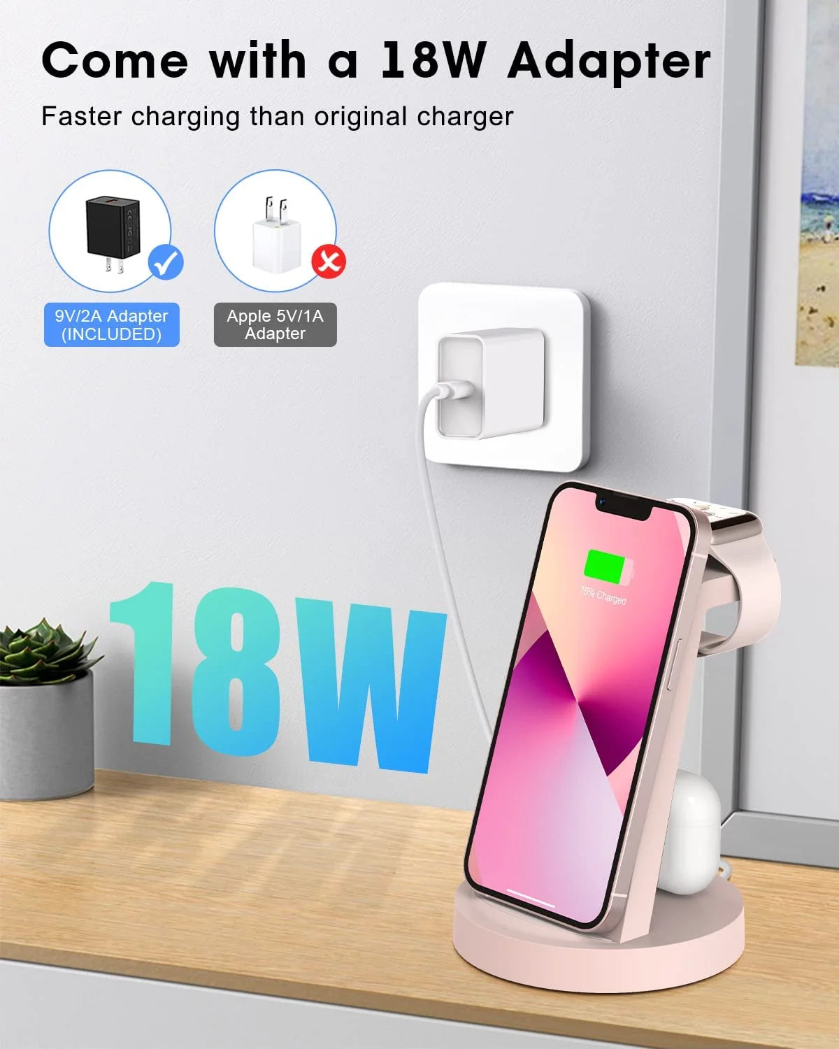 Wireless Charging Station: 3 in 1 Wireless Charger Compatible for Iphone Iwatch Airpods -Pink