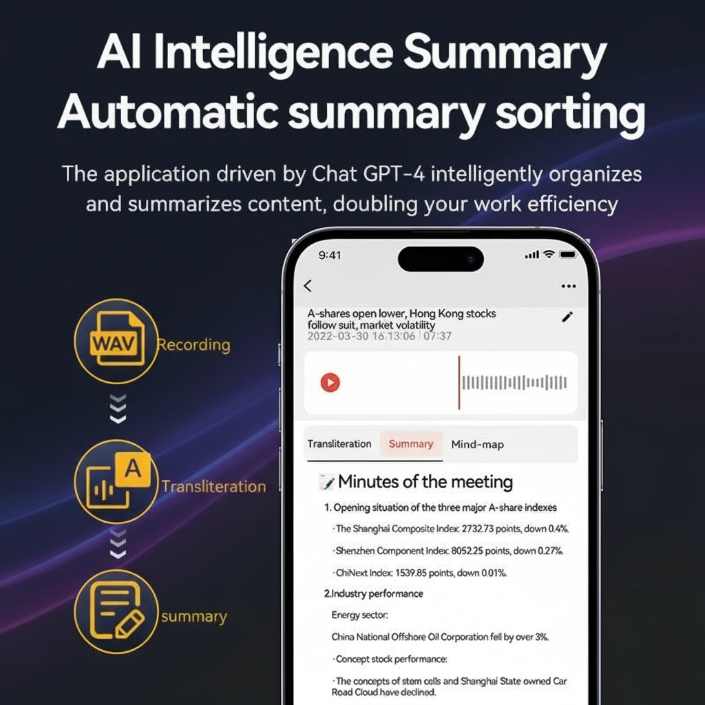 AI Powerd Chatgpt-4 App Phone Call Mini Audio Voice Recorder Espia Transcribe Summarize 58Language Translator Audio Dictaphone